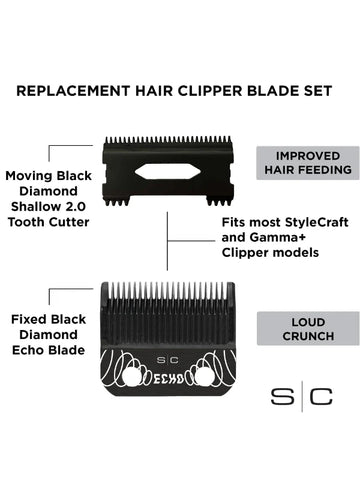 StyleCraft ECHO DLC Blade + DLC 2.0 Cutter (SC544B)